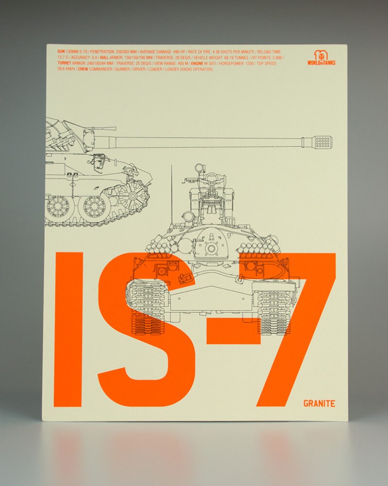 10th Anniversary World of Tanks Art Book